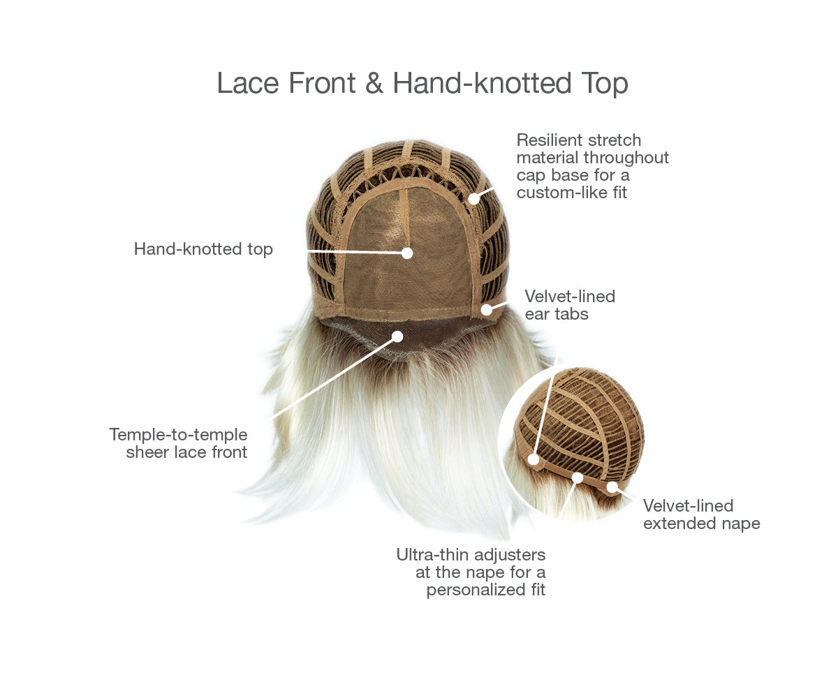 Epic by Gabor cap construction