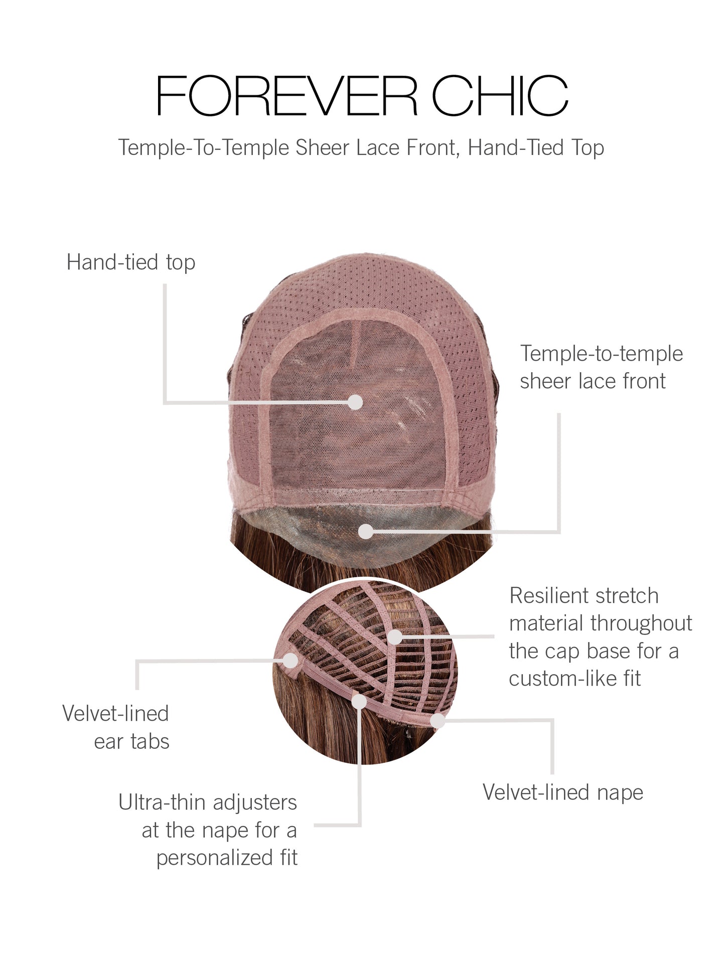 Forever Chic cap construction