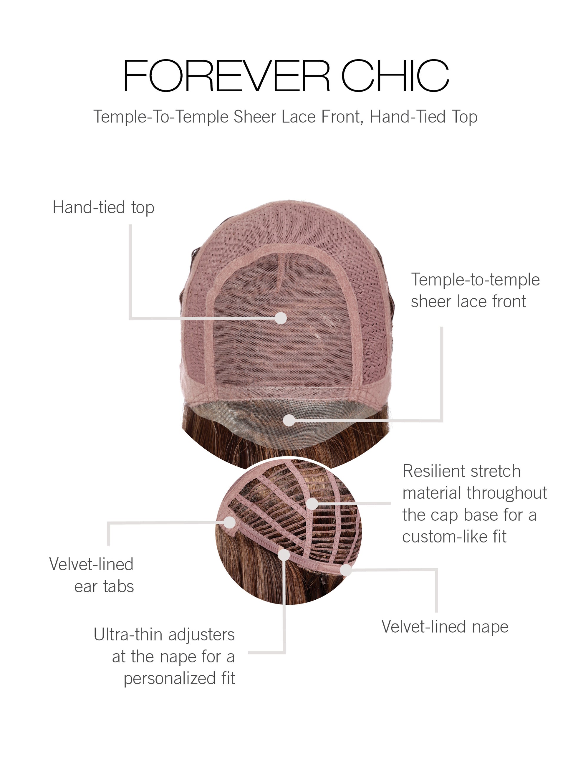 Forever Chic cap construction