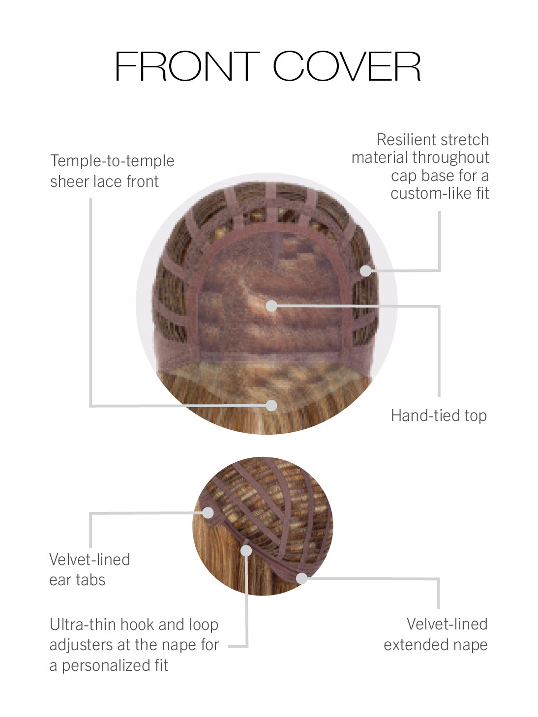 Front Cover by Gabor Cap Construction