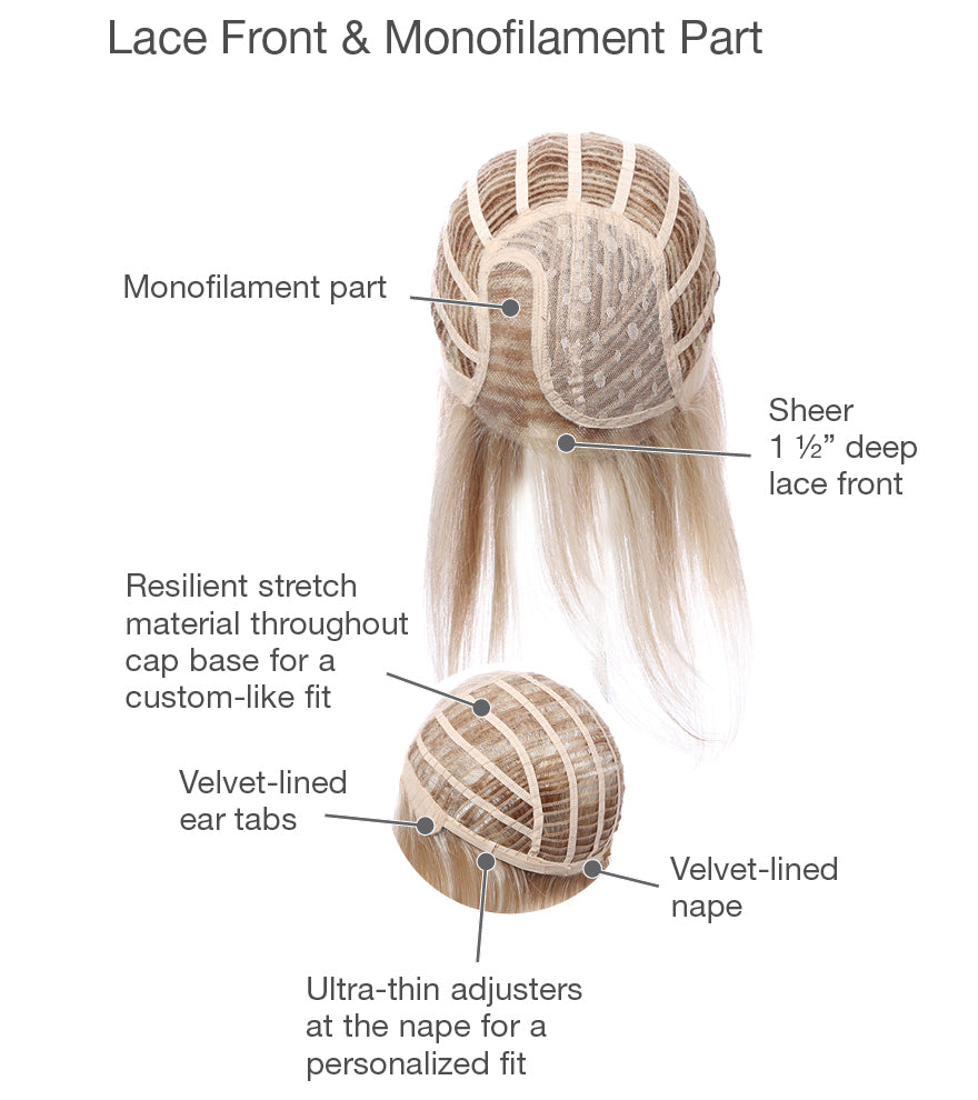High Society cap construction