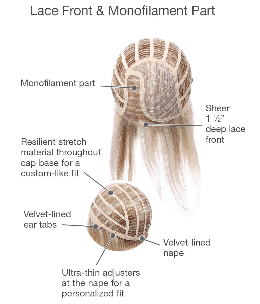 OPULENCE by GABOR cap construction