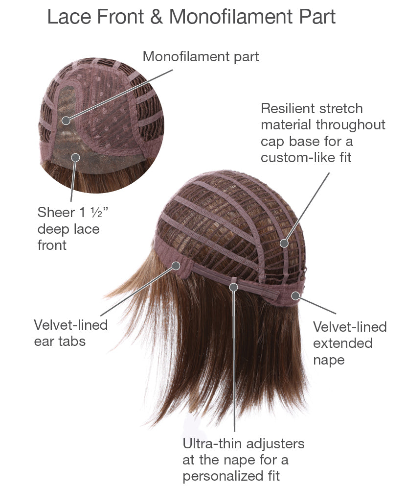 Gabor Premium cap construction