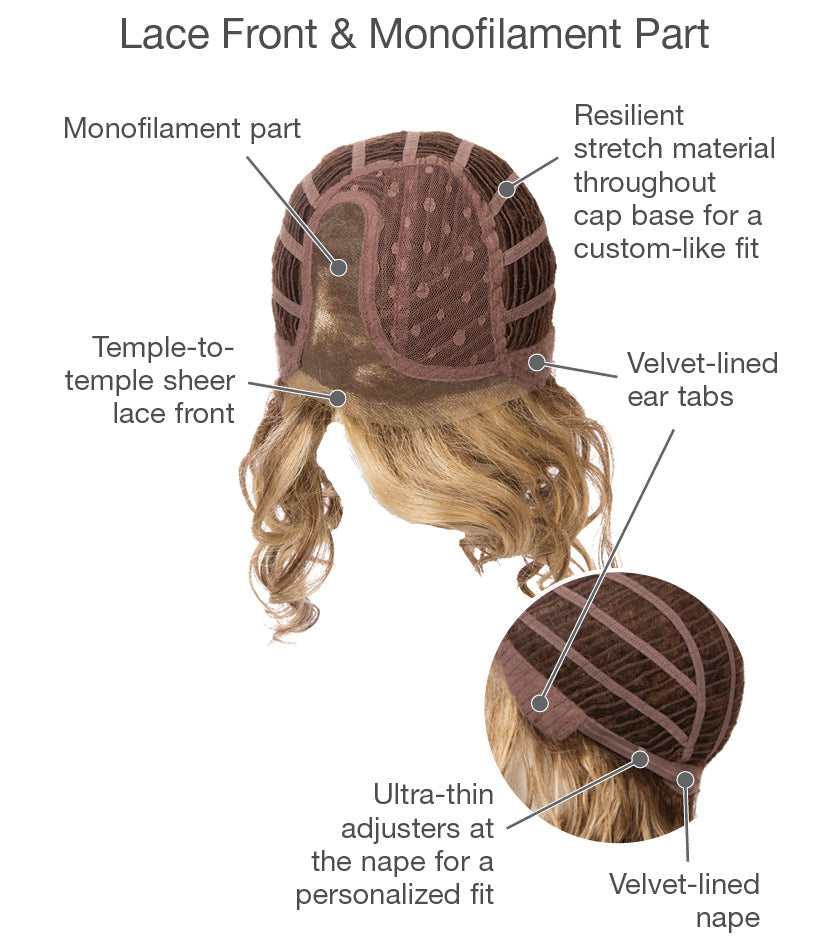 Radiant Beauty Cap Construction