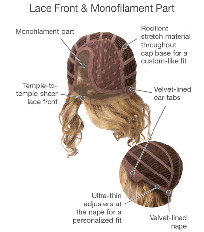Radiant Beauty Cap Construction