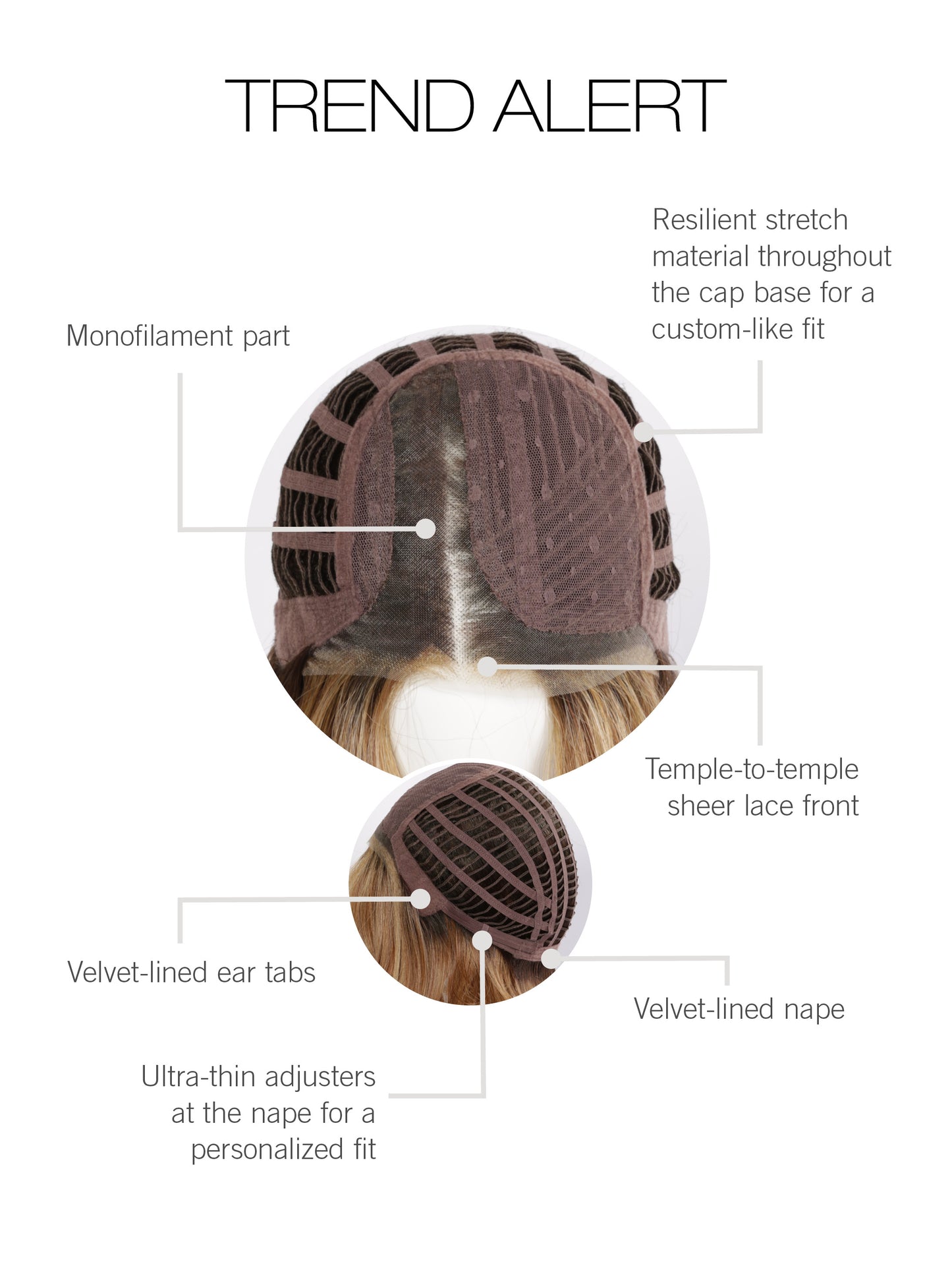 Trend Alert cap construction