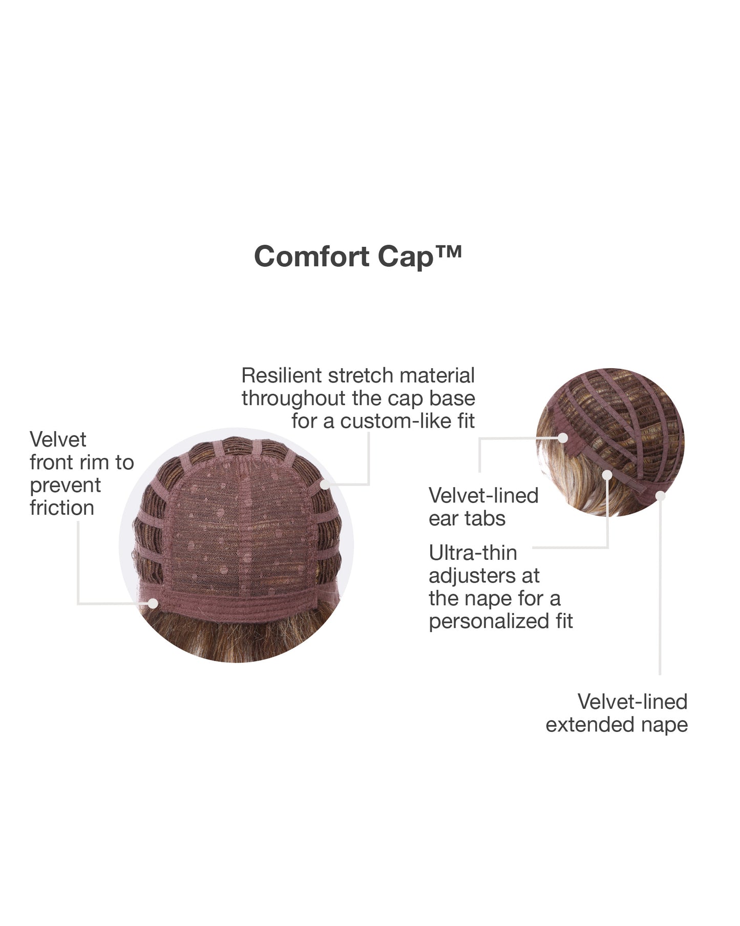 Gratitude Cap Construction