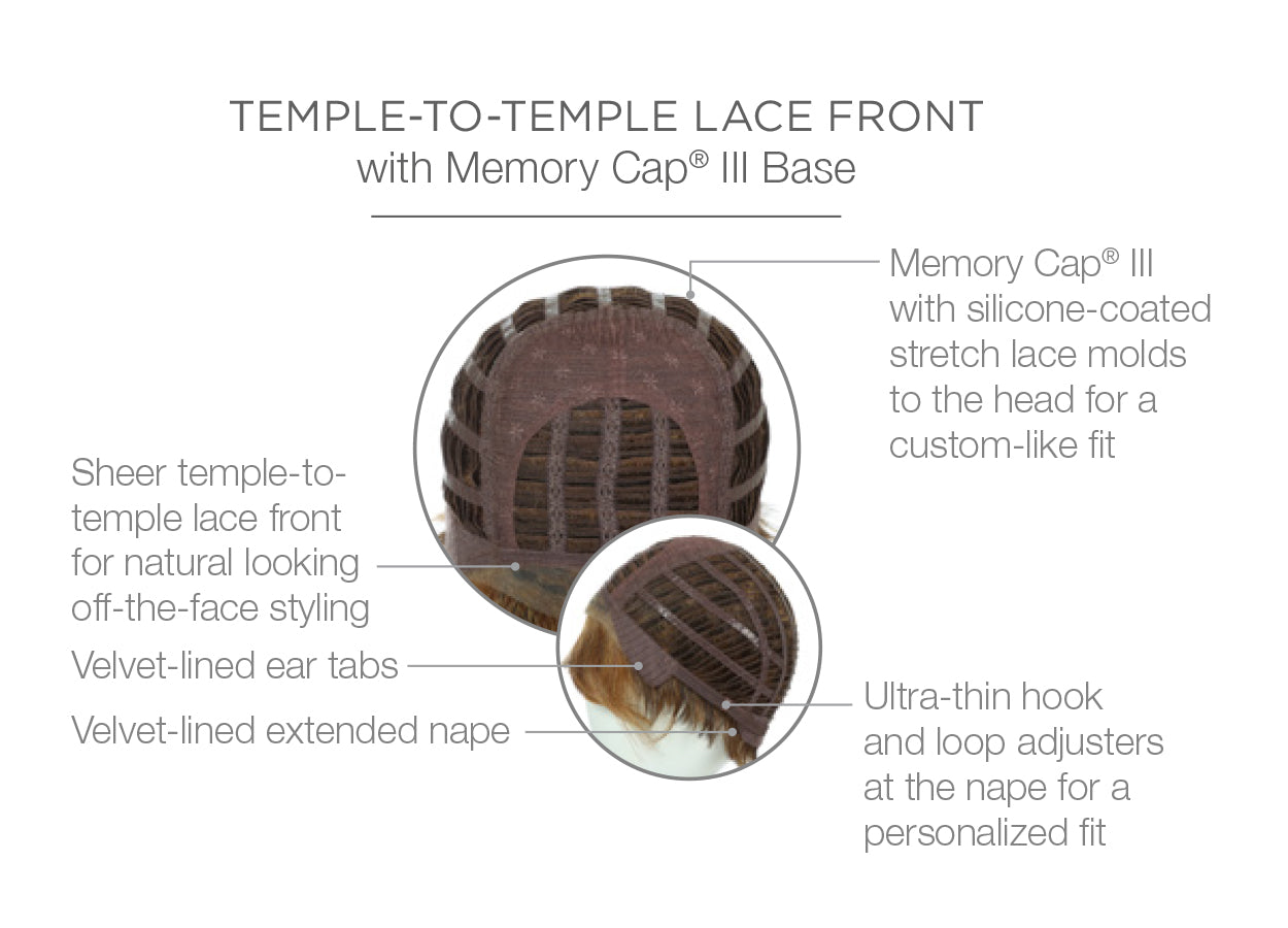 Advanced French cap construction