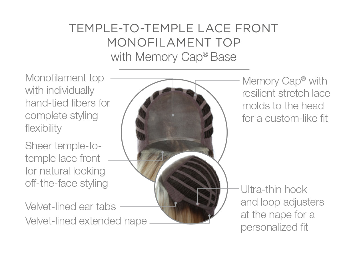 BIG TIME cap construction