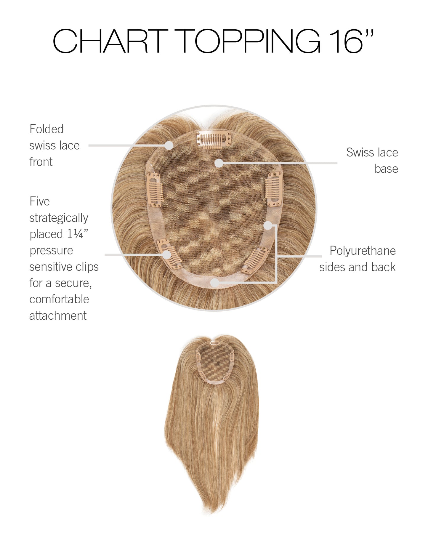Chart Topping 16in Cap Construction