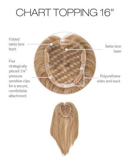 Chart Topping 16in Cap Construction
