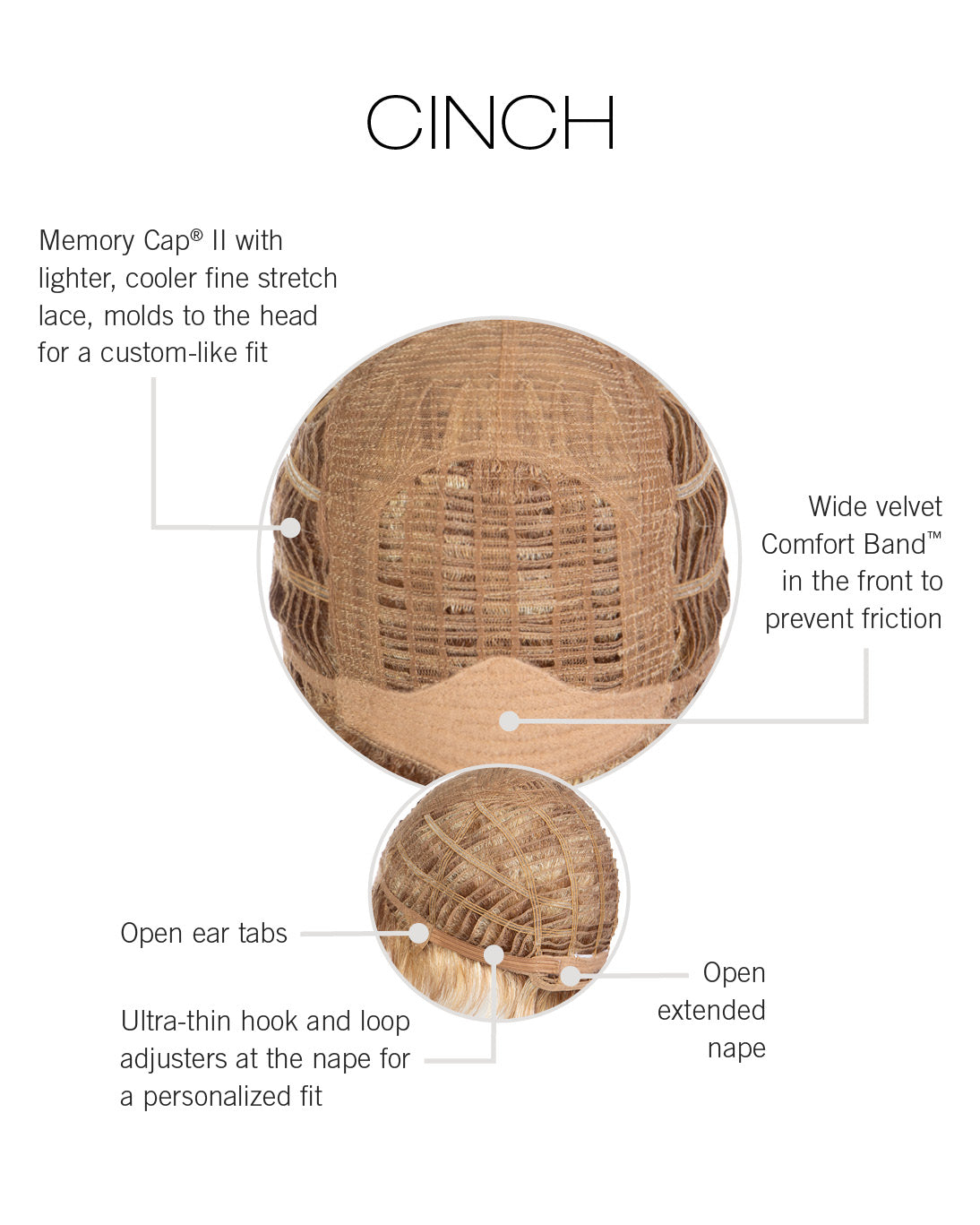 Cinch cap construction
