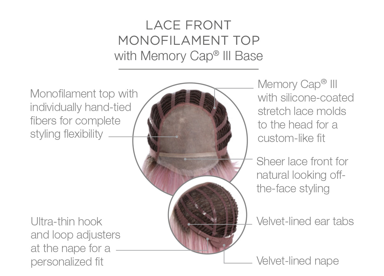 Dare To Be cap construction , shown in SS Pink