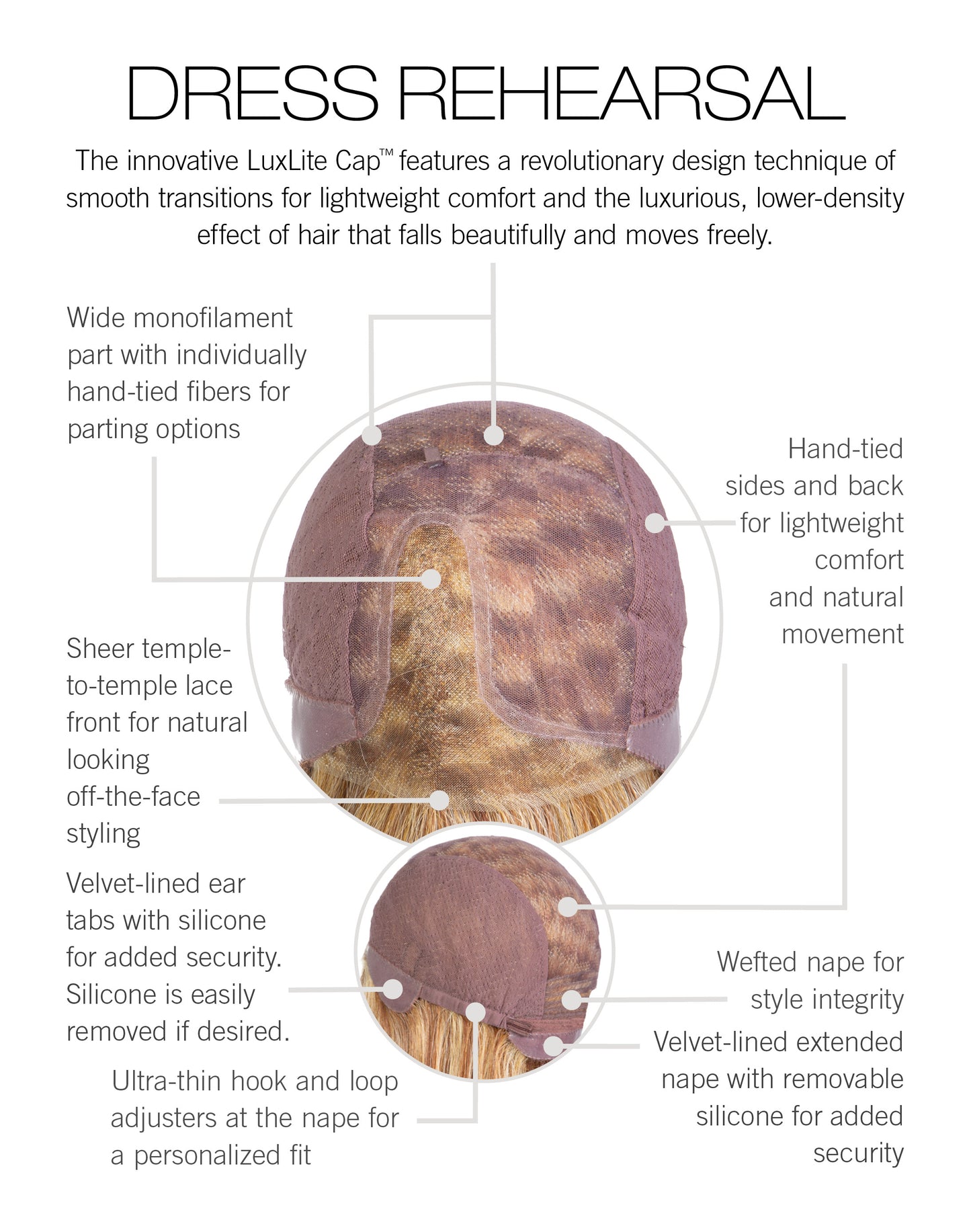 Dress Rehearsal cap construction