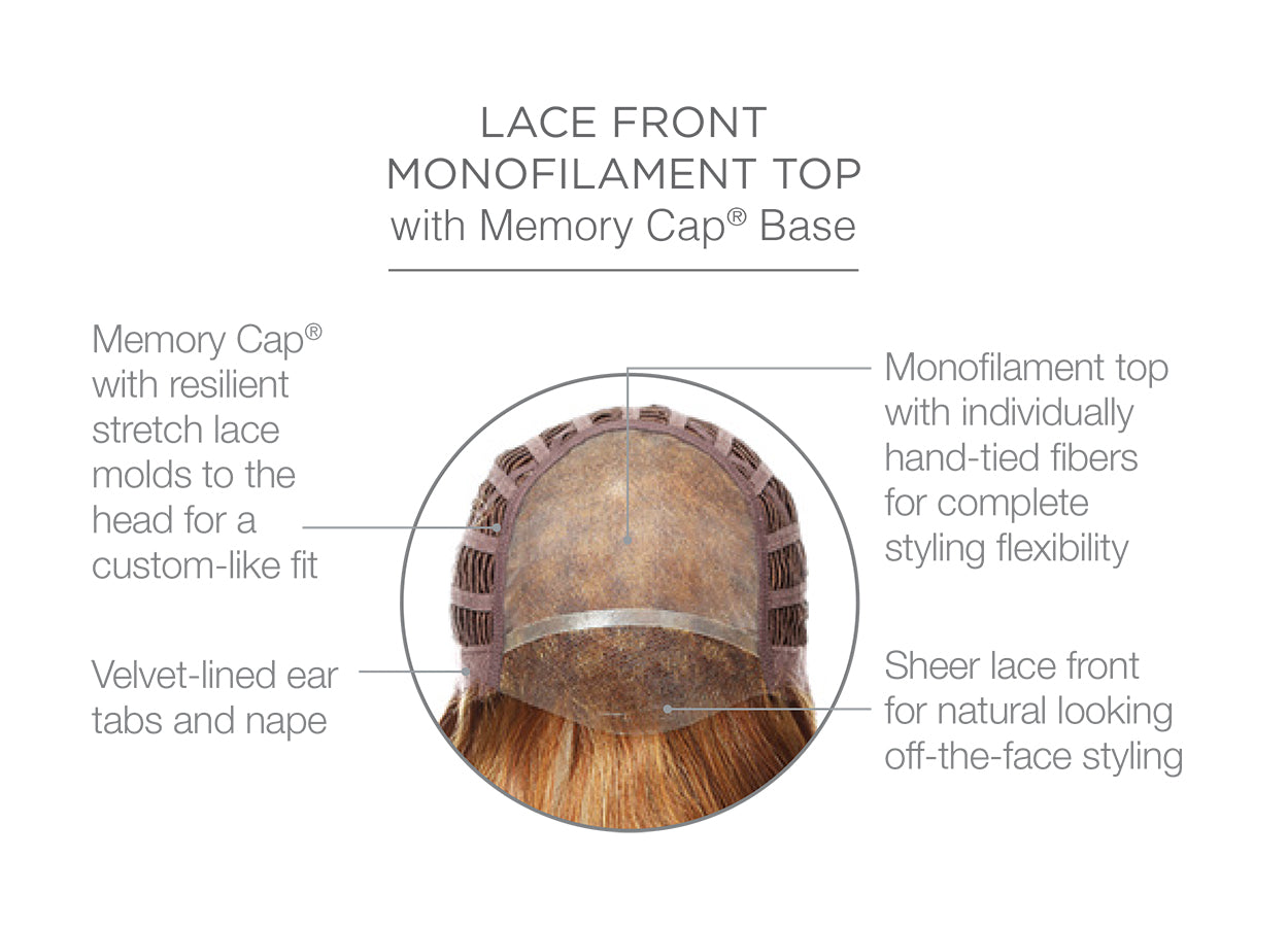 Grand Entrance cap construction