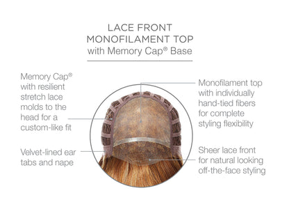 Grand Entrance cap construction