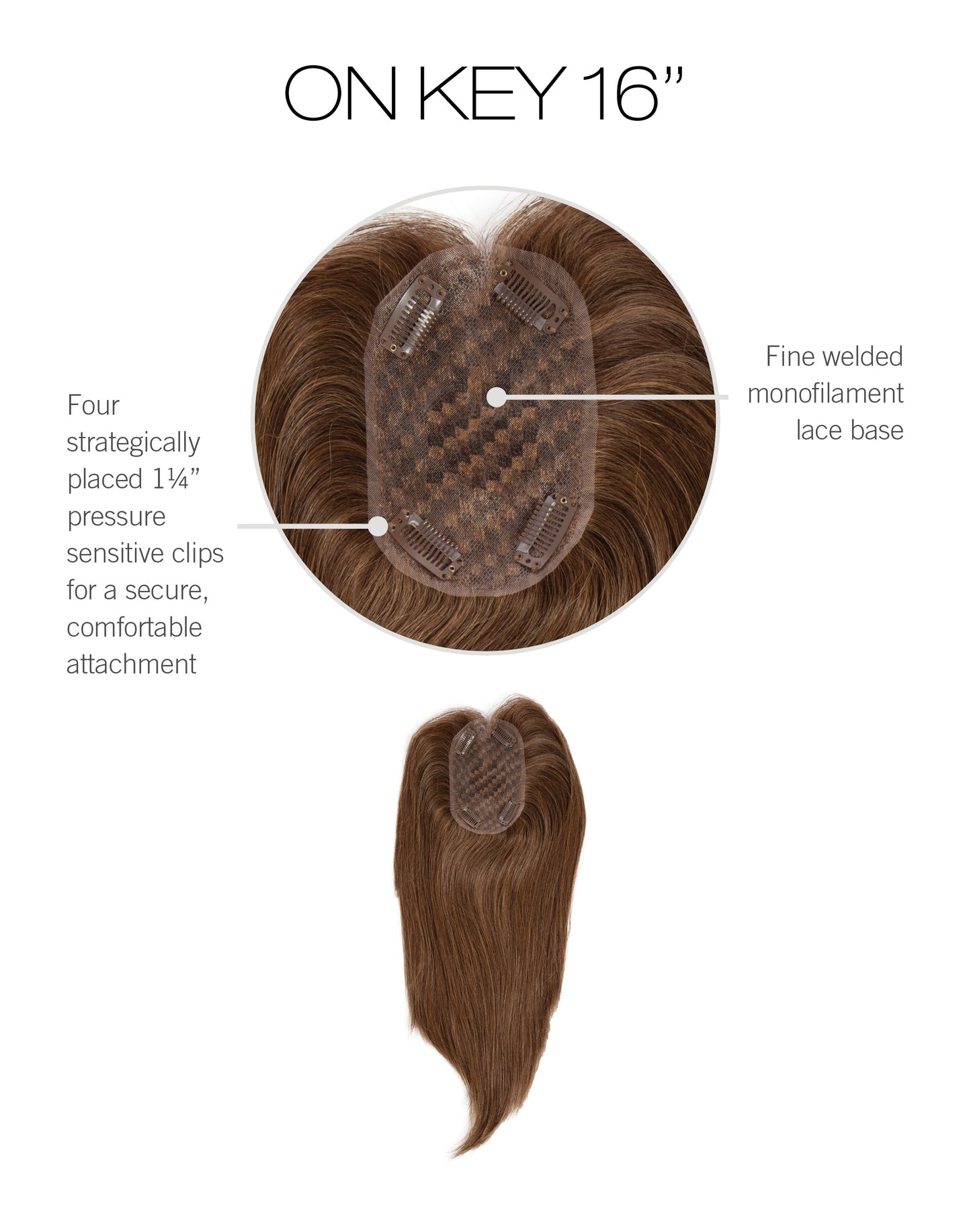 On Key 16" Cap Construction