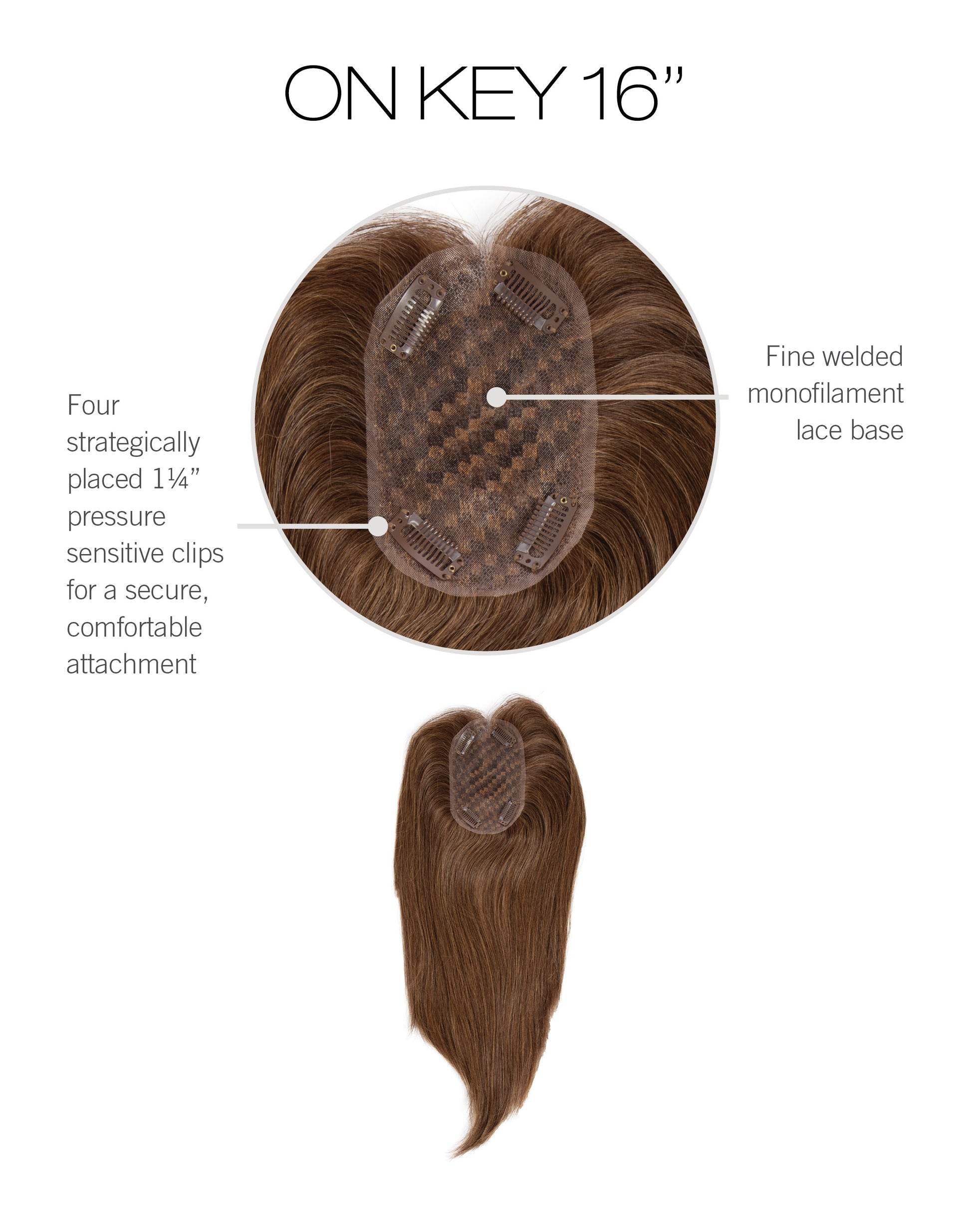 On Key 16" Cap Construction