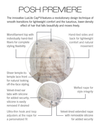 Posh Premiere Cap Construction