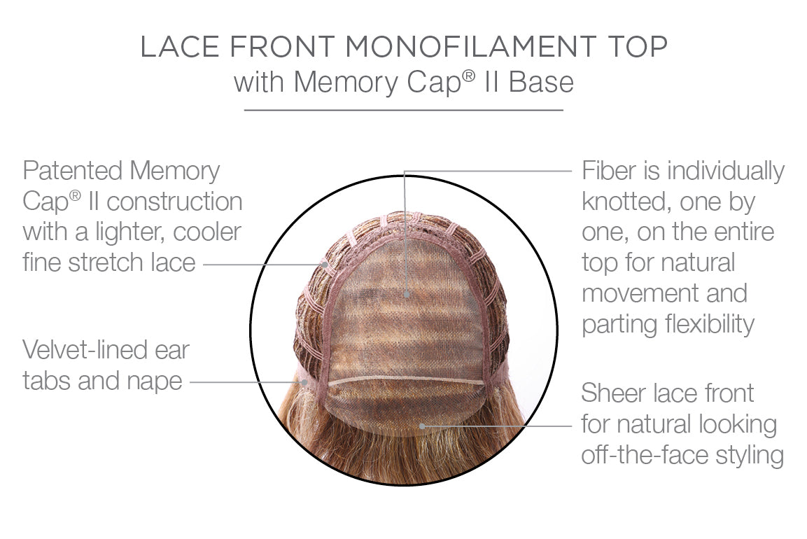 Scene Stealer Cap construction