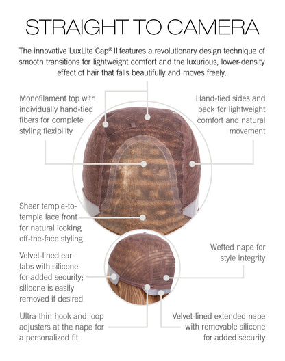 Straight to Camera Cap Construction