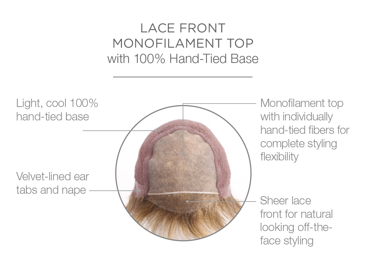 Upstage cap construction