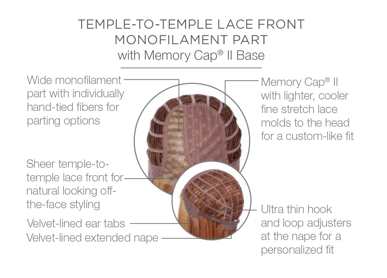 Well Played cap construction