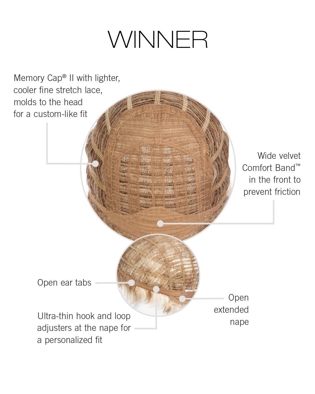 Winner cap construction